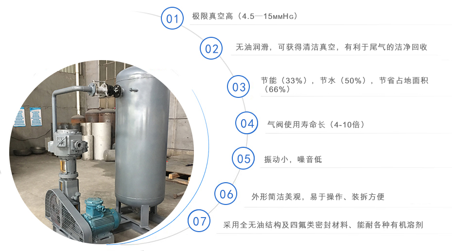 WLW系列无油立式往复式真空泵